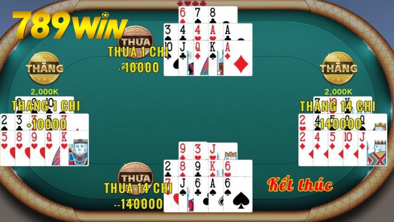 Bài mậu binh 789win - So tài chiến thuật, thắng lớn 5 Cách chơi bài mậu binh cơ bản